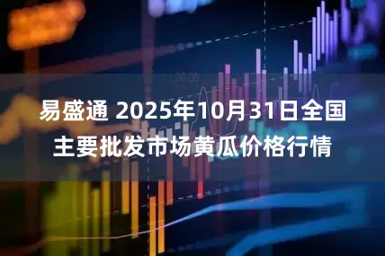 易盛通 2025年10月31日全国主要批发市场黄瓜价格行情